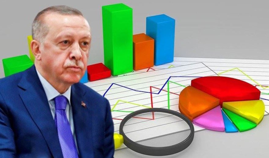 İşte son seçim anketi.. AKP için haberler kötü!